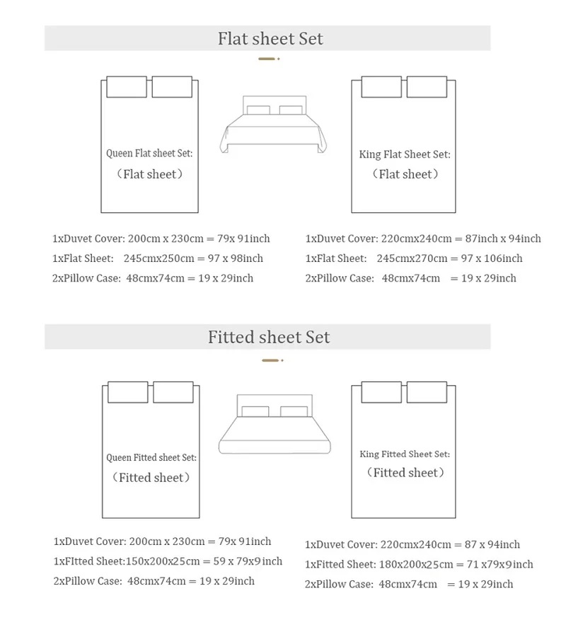 ชุดเครื่องนอนผ้าฝ้ายอียิปต์คุณ - Home Textiles Premium บทวิจารณ์และราคา